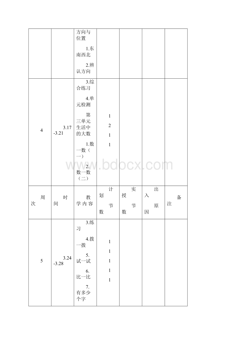 新北师大版二年级数学第一单元教案.docx_第2页