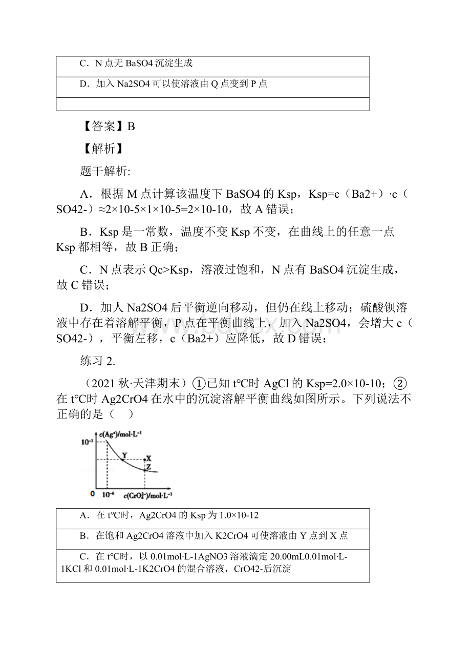 高中化学人教版特色专题12离子海洋中的遨游离子平衡的综合应用《讲义教师版》.docx_第2页