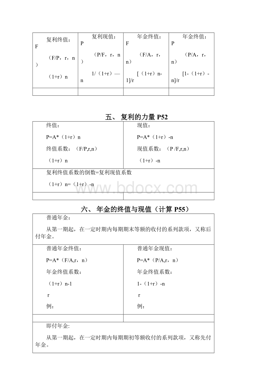 00067财务管理管理171019更新.docx_第3页