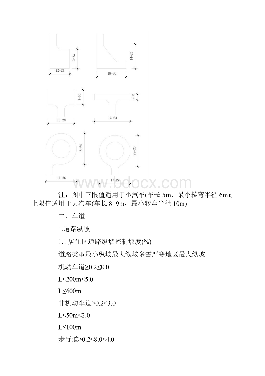 景观设计尺度规范整理实用.docx_第2页