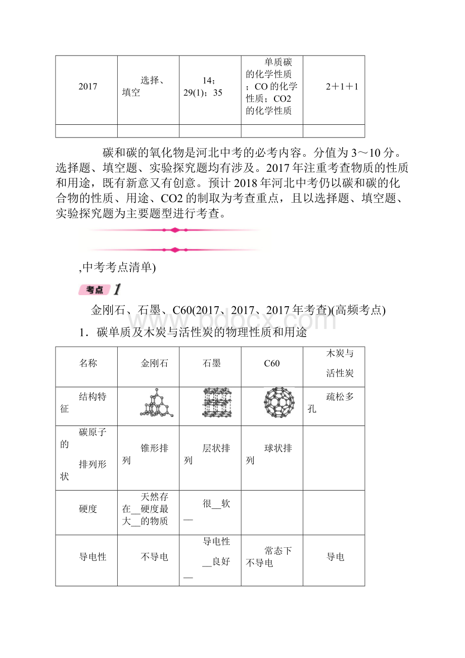 课时2 碳和碳的氧化物.docx_第2页