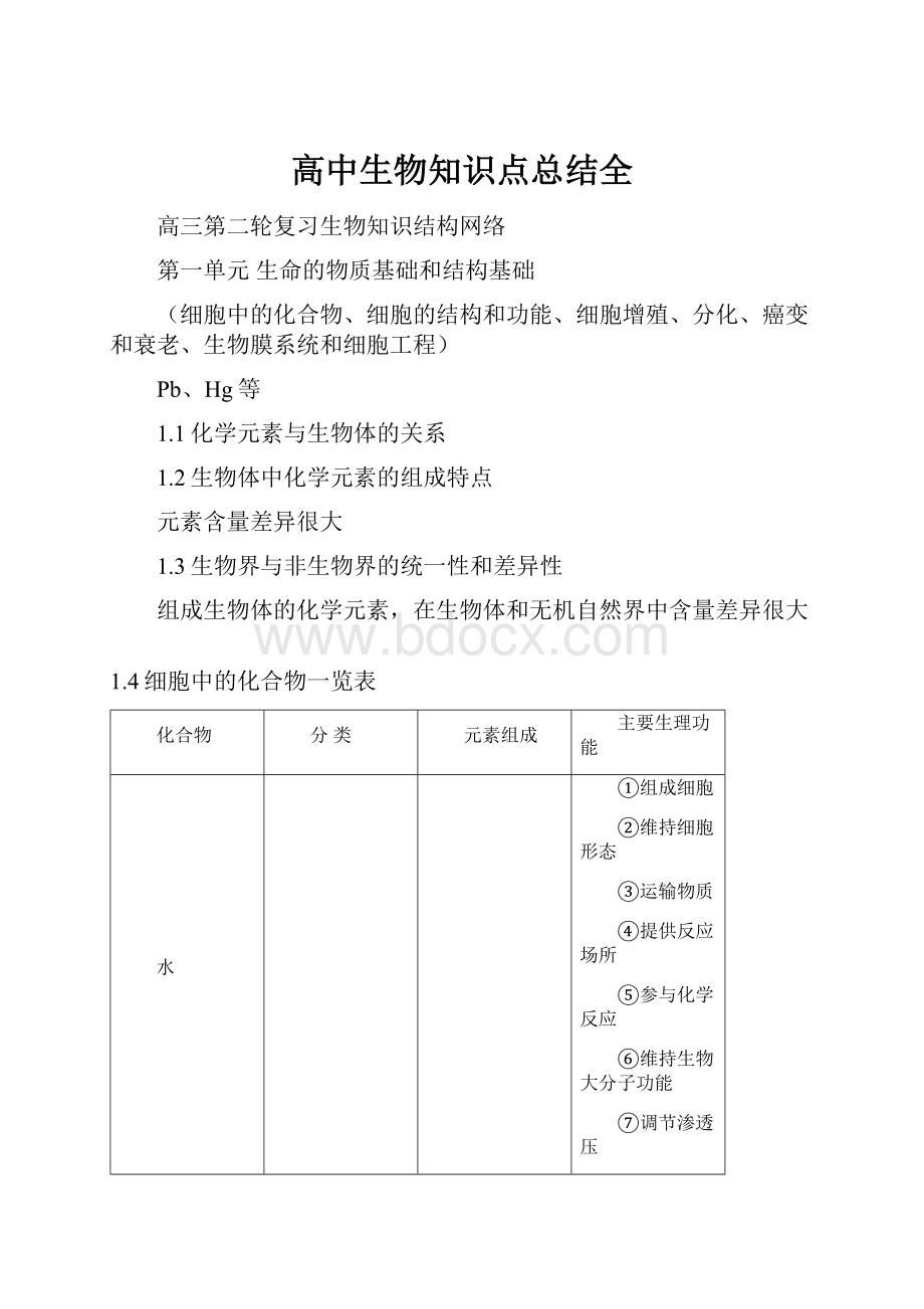 高中生物知识点总结全.docx