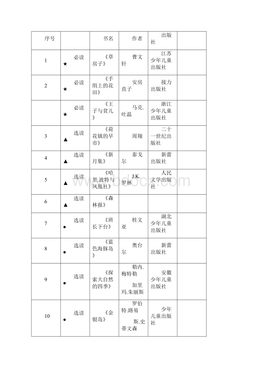 四年级暑假作业及家长评价表.docx_第3页