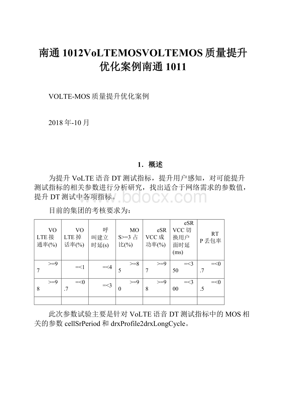 南通1012VoLTEMOSVOLTEMOS质量提升优化案例南通1011.docx