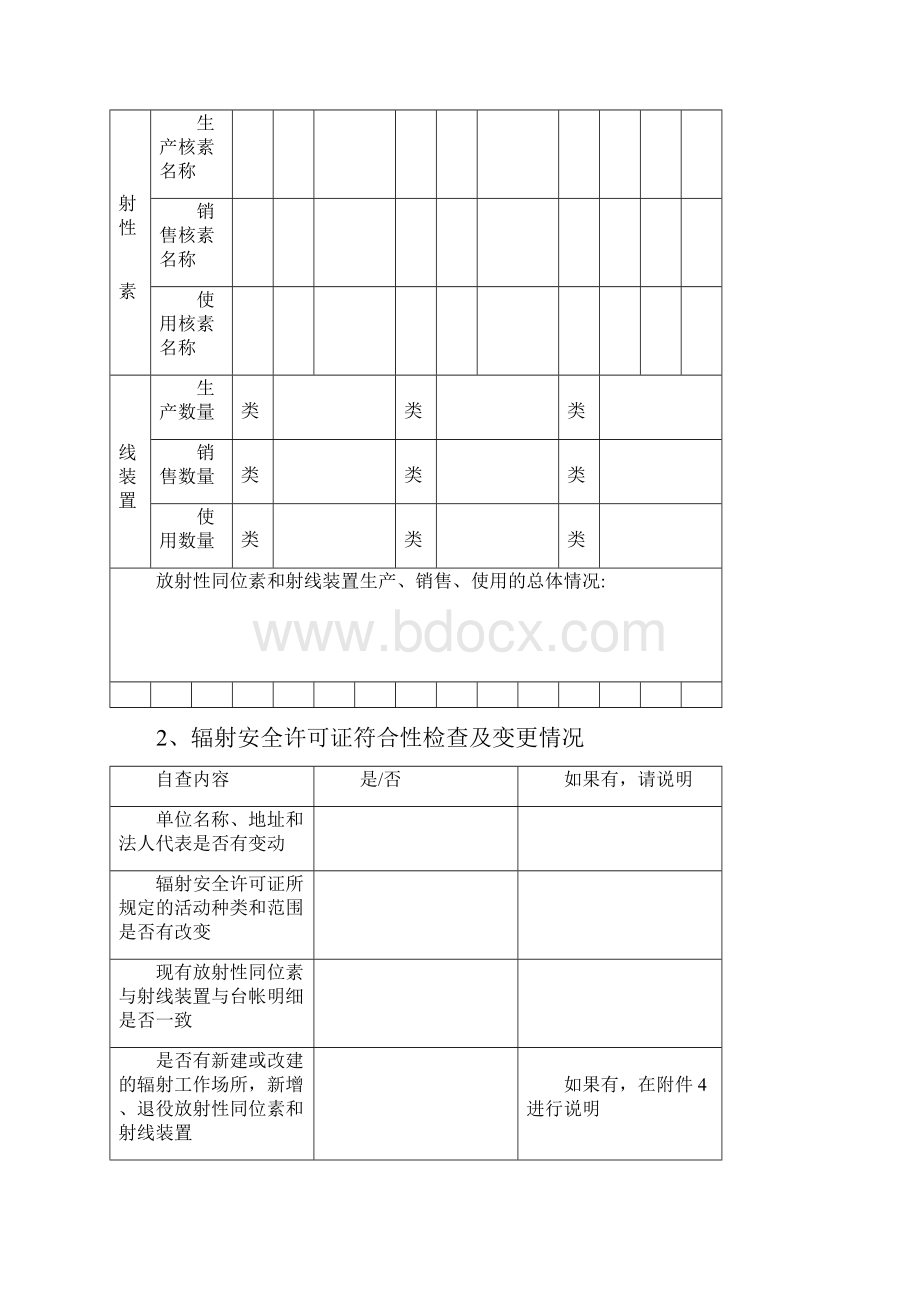 辐射安全年度评估报告最新模板.docx_第3页