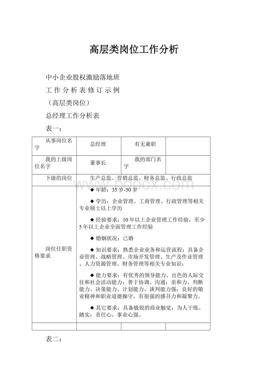 高层类岗位工作分析.docx