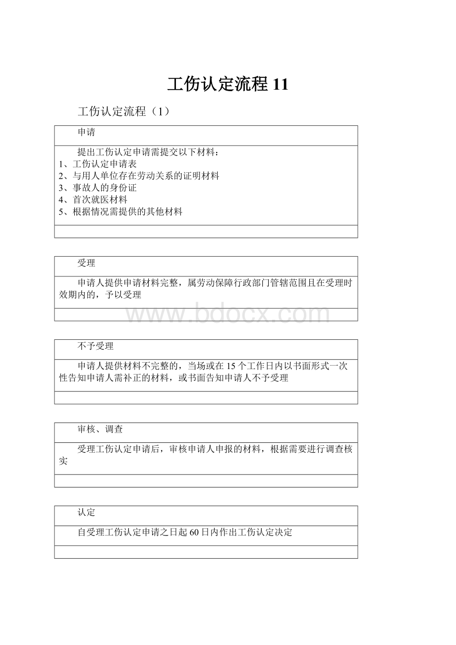 工伤认定流程11.docx