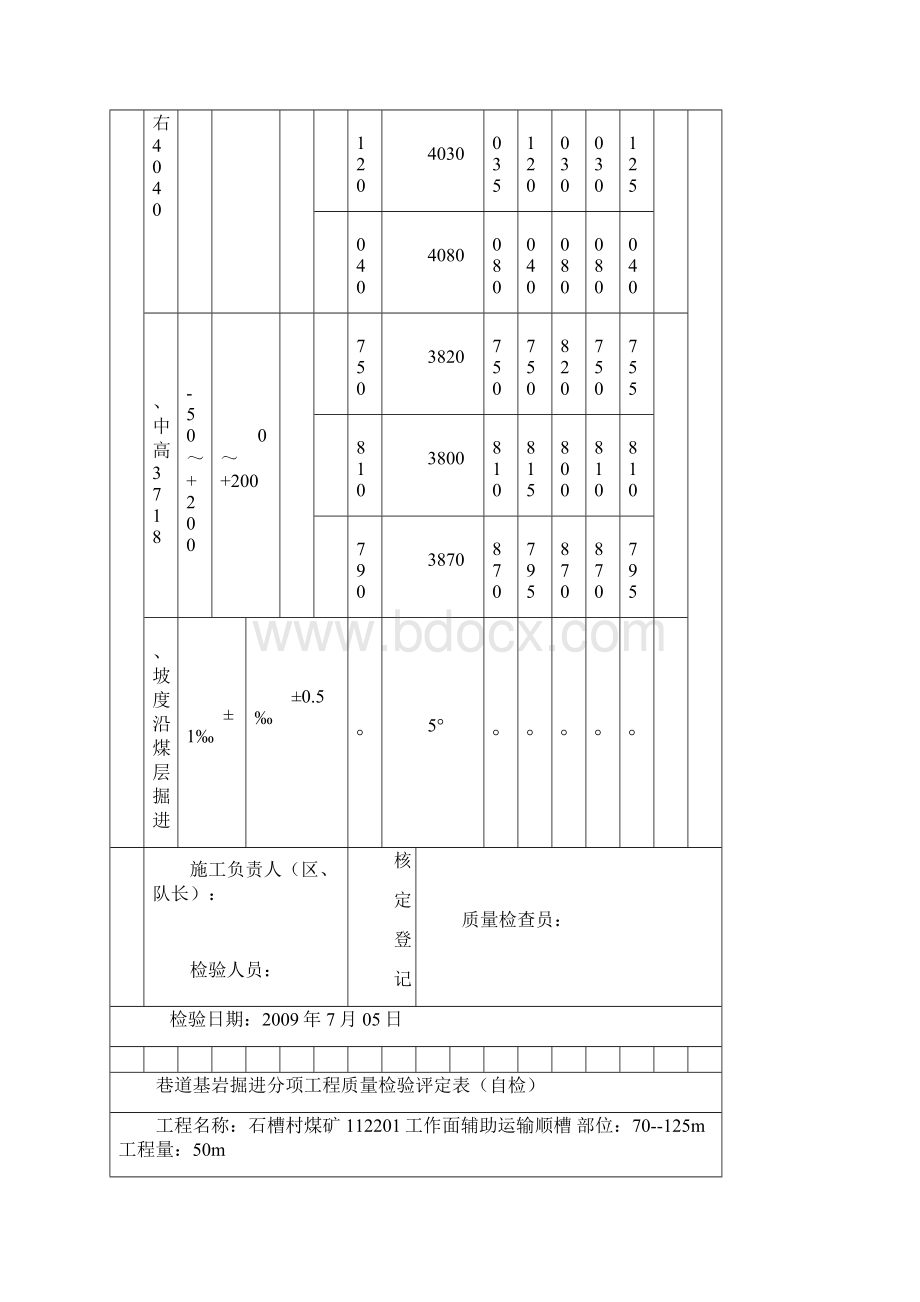 基岩掘进分项.docx_第2页