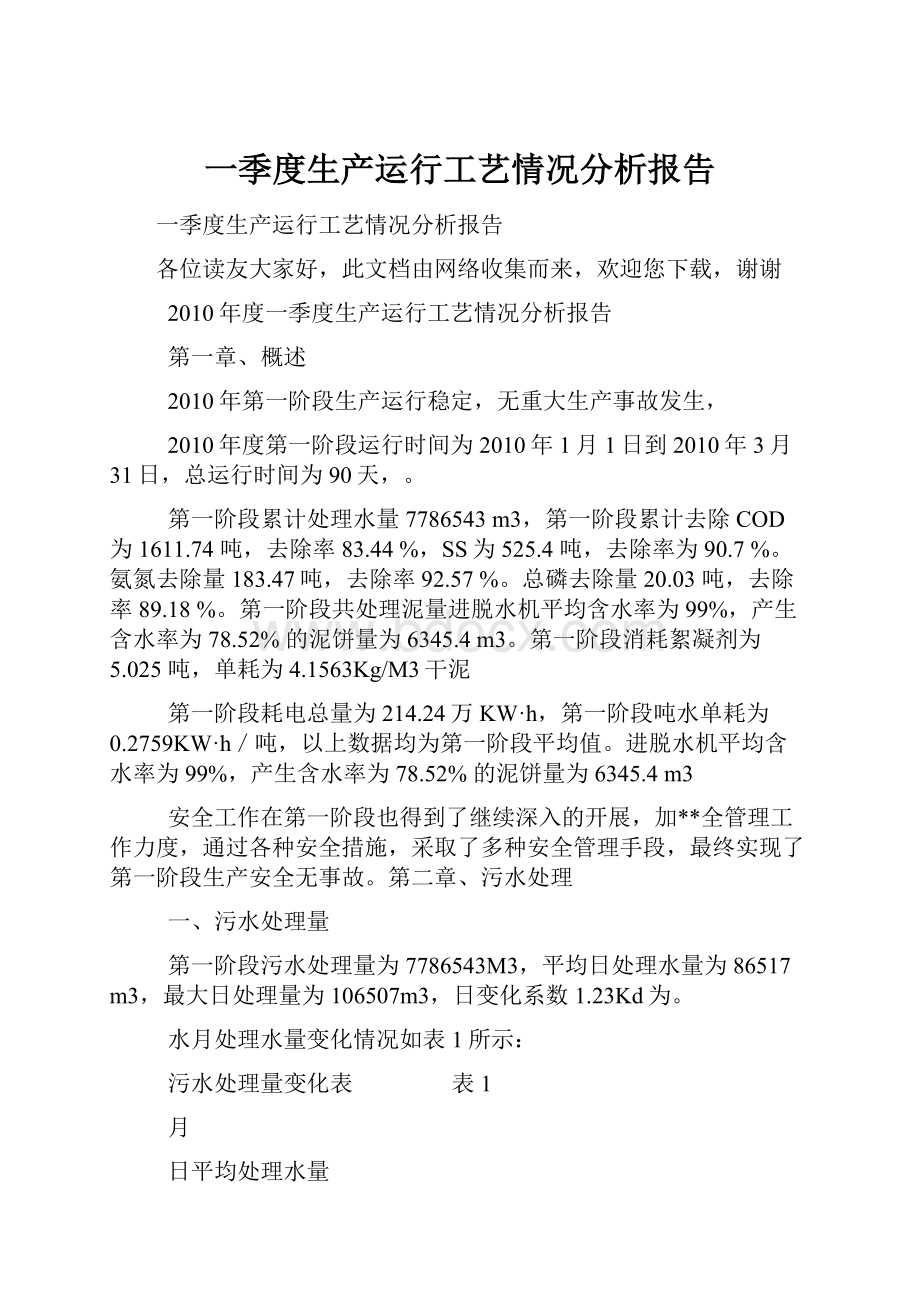 一季度生产运行工艺情况分析报告.docx_第1页