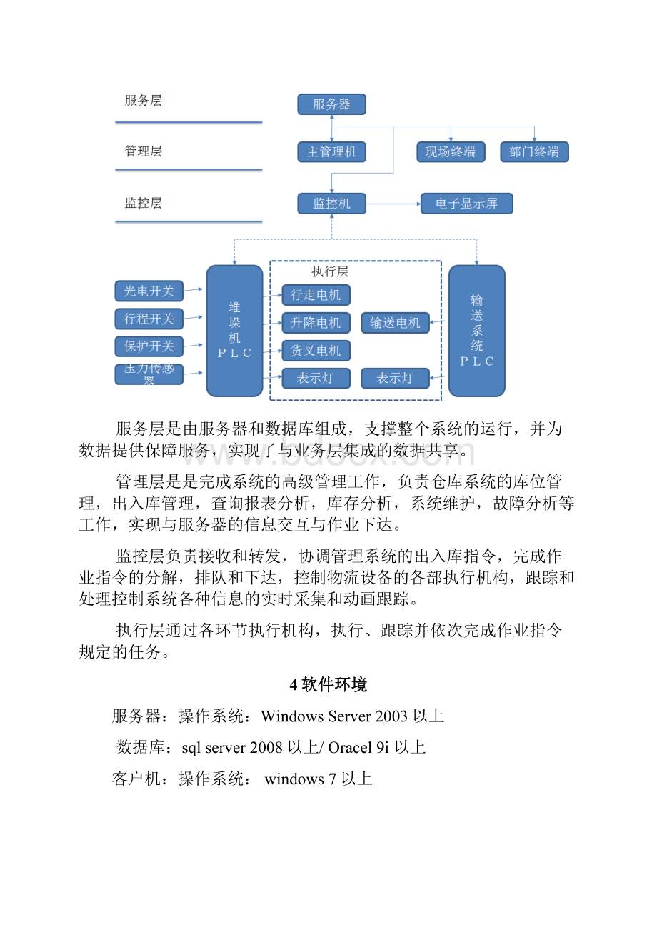 自动化立体仓库管理系统总14页.docx_第3页