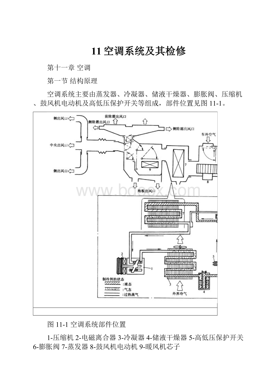 11空调系统及其检修.docx_第1页