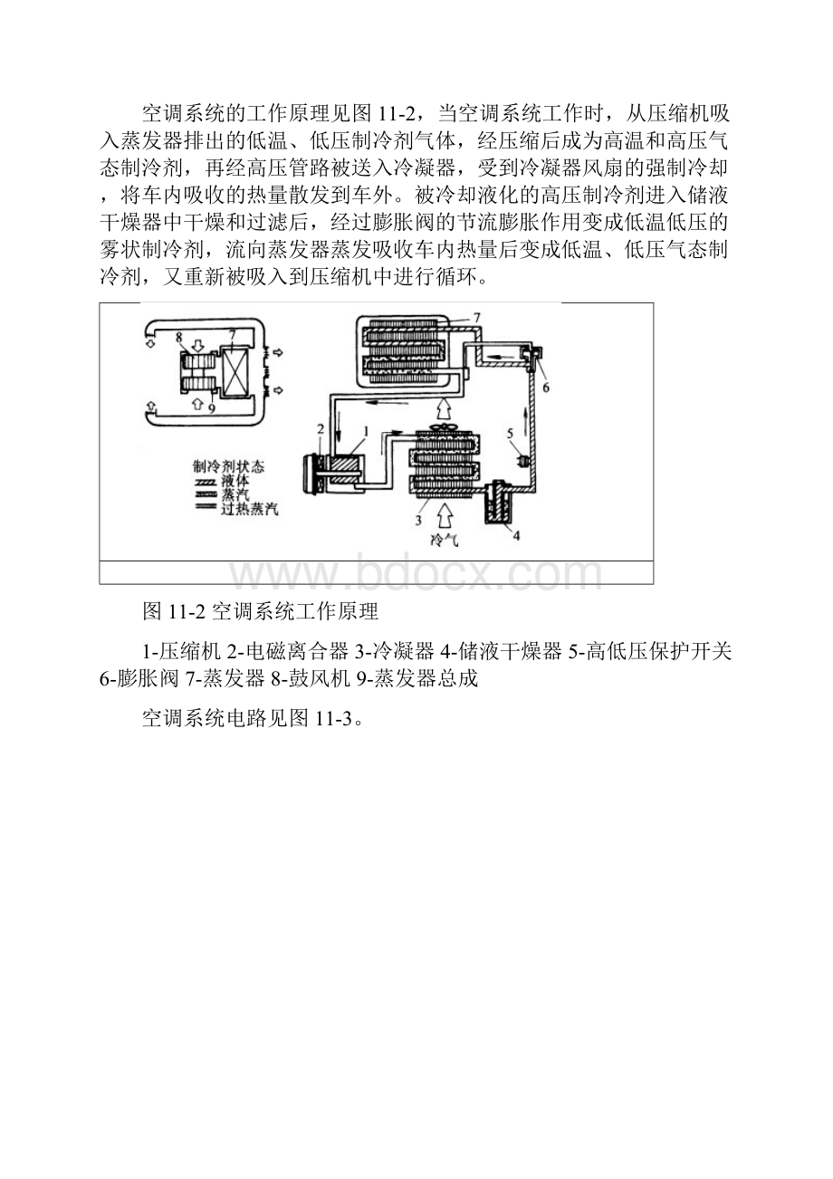 11空调系统及其检修.docx_第2页