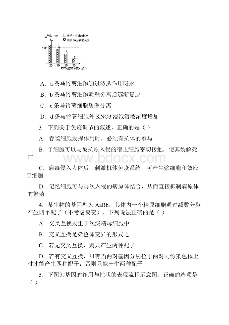 江西省南昌市十所省重点中学命制届高三第二次模拟突破冲刺七理科综合试题及答案.docx_第2页