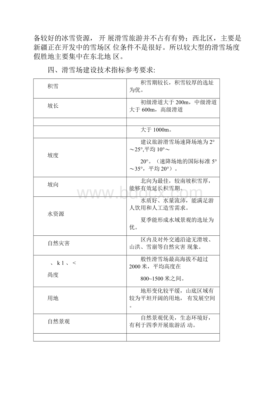 户外度假营地项目报告.docx_第2页