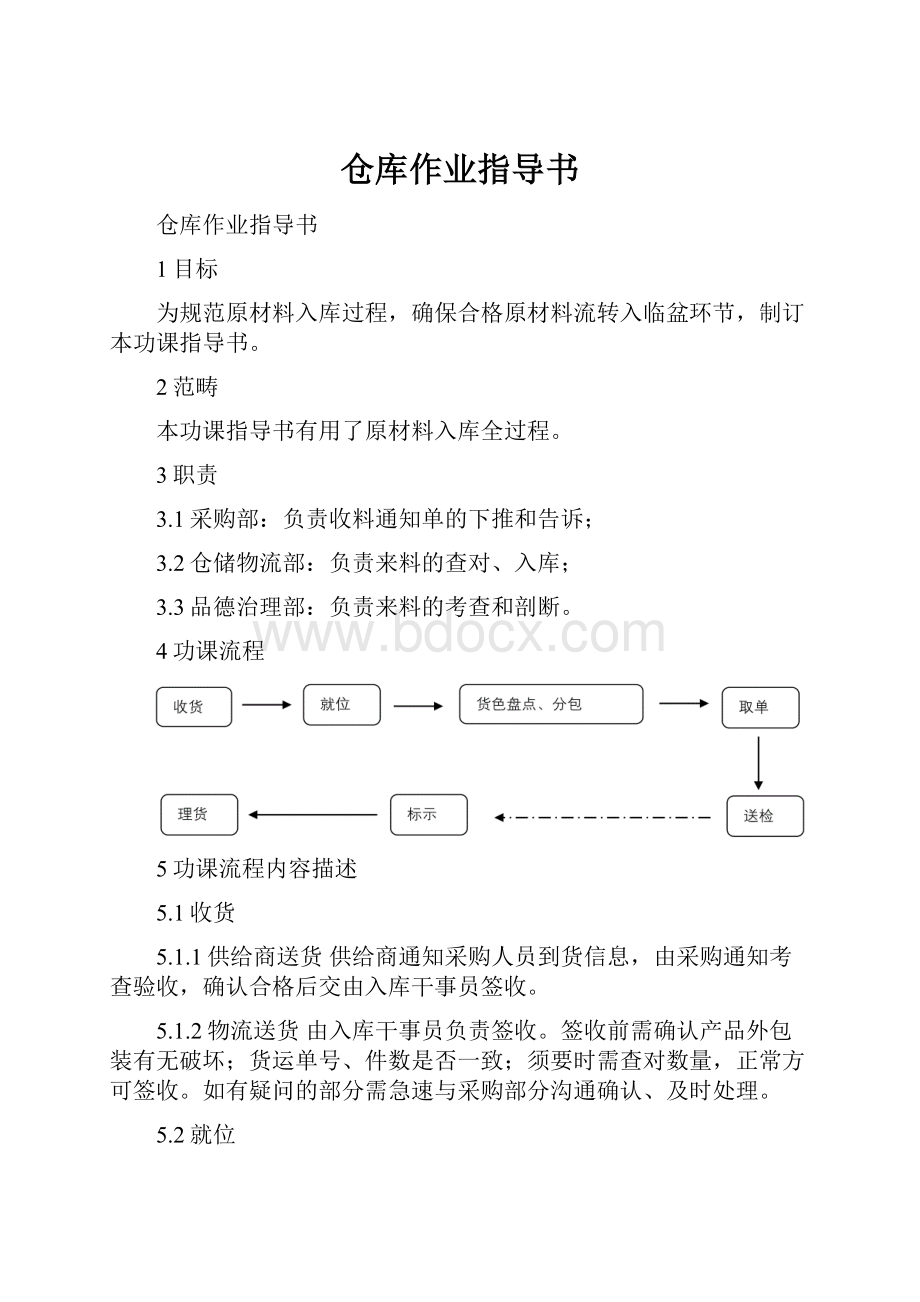 仓库作业指导书.docx_第1页