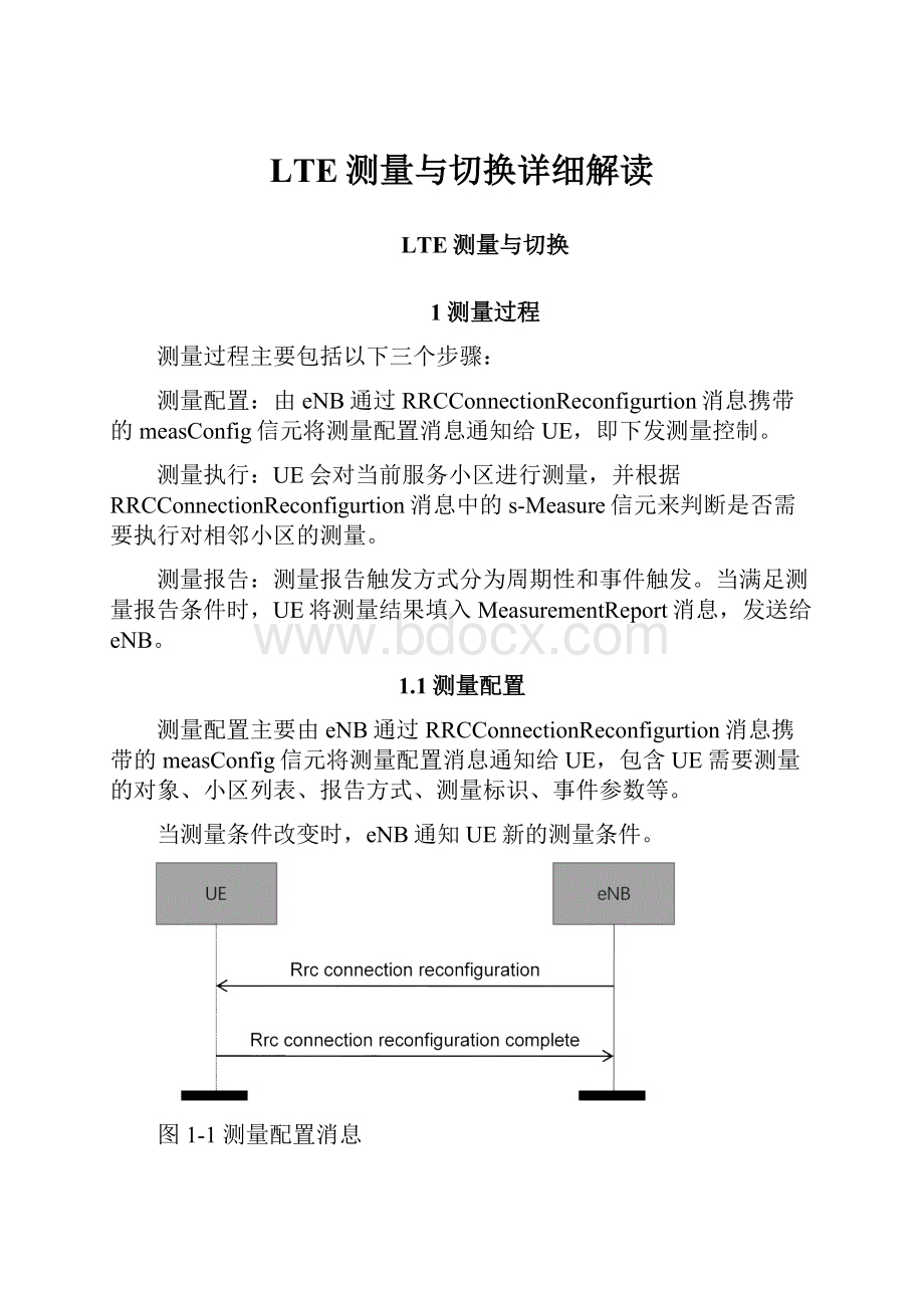 LTE测量与切换详细解读.docx_第1页