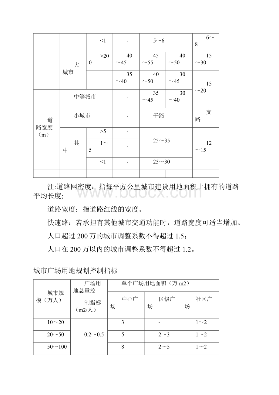 山东省建设用地集约利用控制标准.docx_第2页