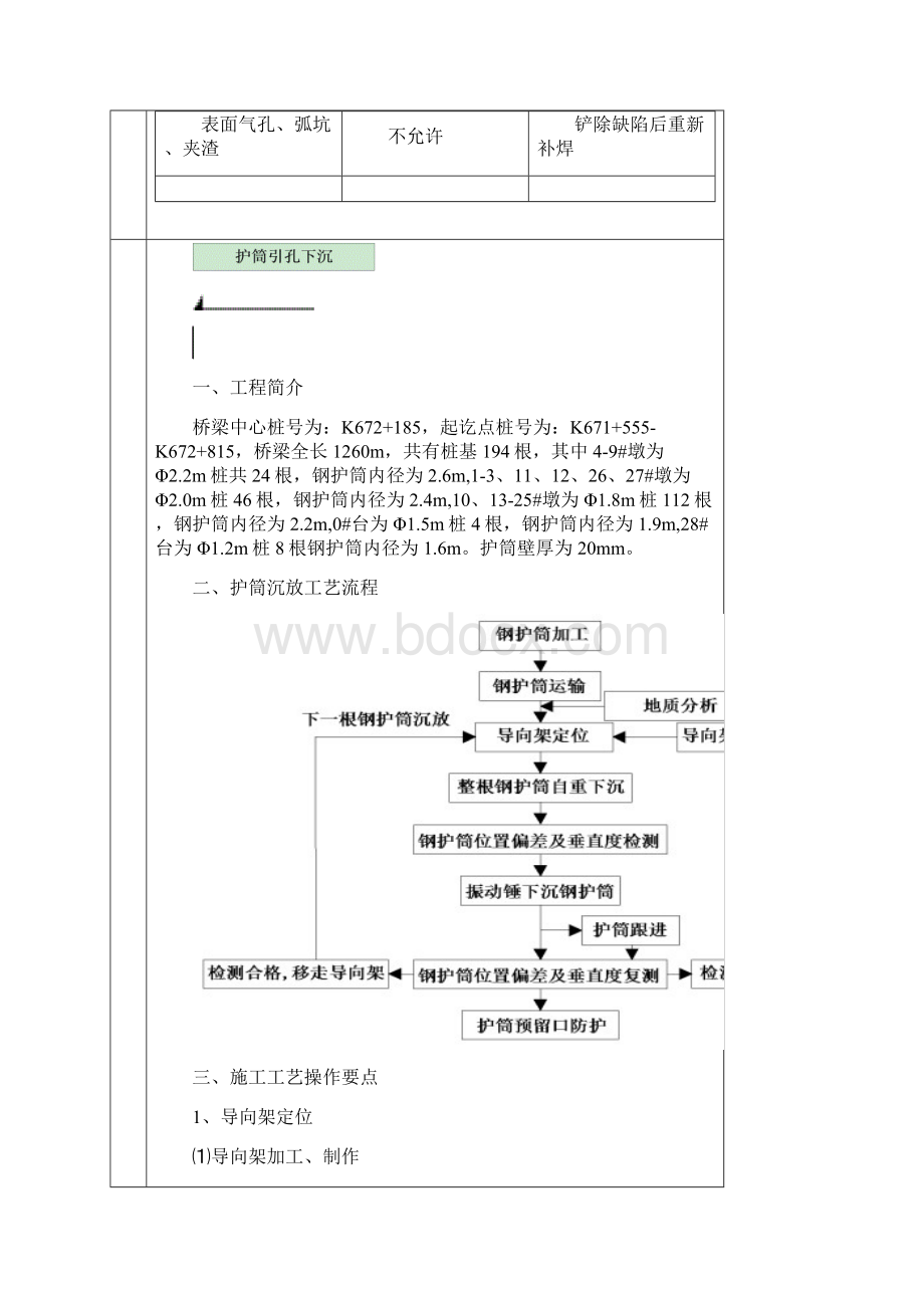 桩基护筒技术交底.docx_第2页