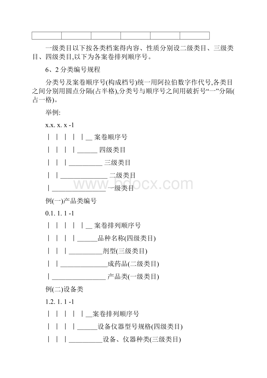 文书档案整理要求.docx_第3页