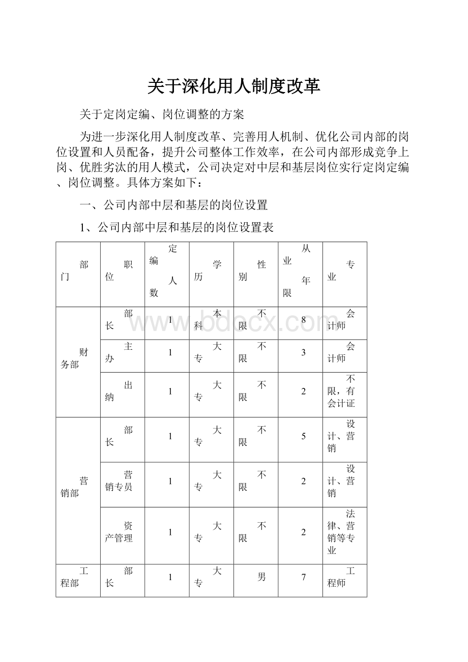 关于深化用人制度改革.docx