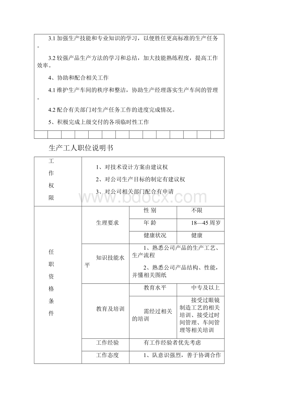 生产工人岗位说明书教学内容.docx_第2页