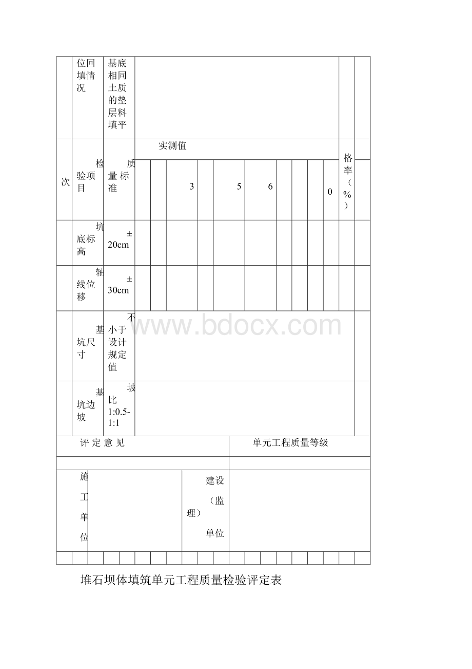 实用文库汇编之尾矿库检验批表格.docx_第2页