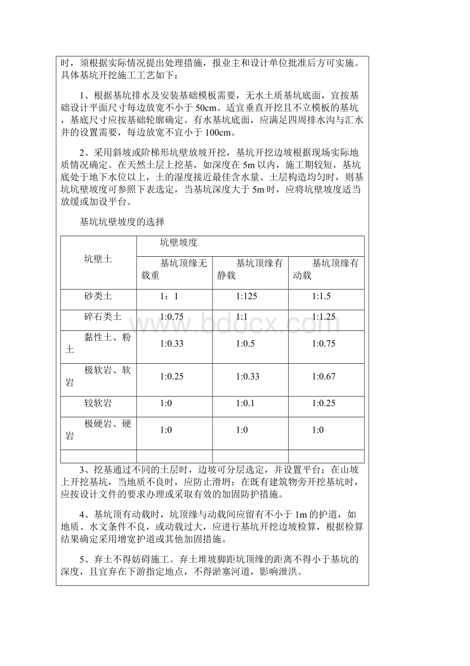 承台及扩大基础技术交底.docx_第2页