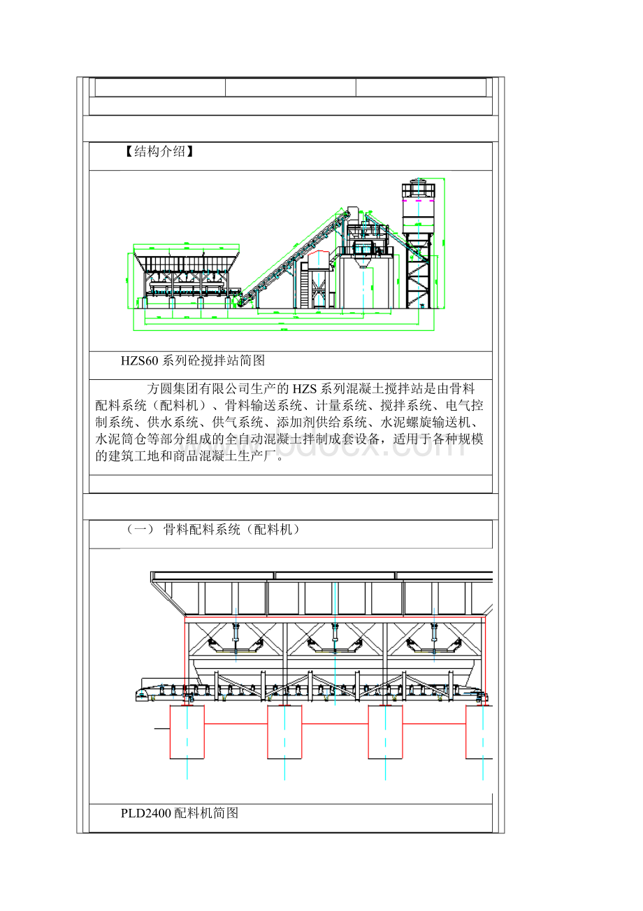 方圆HZS90和HZS60拌和站.docx_第3页