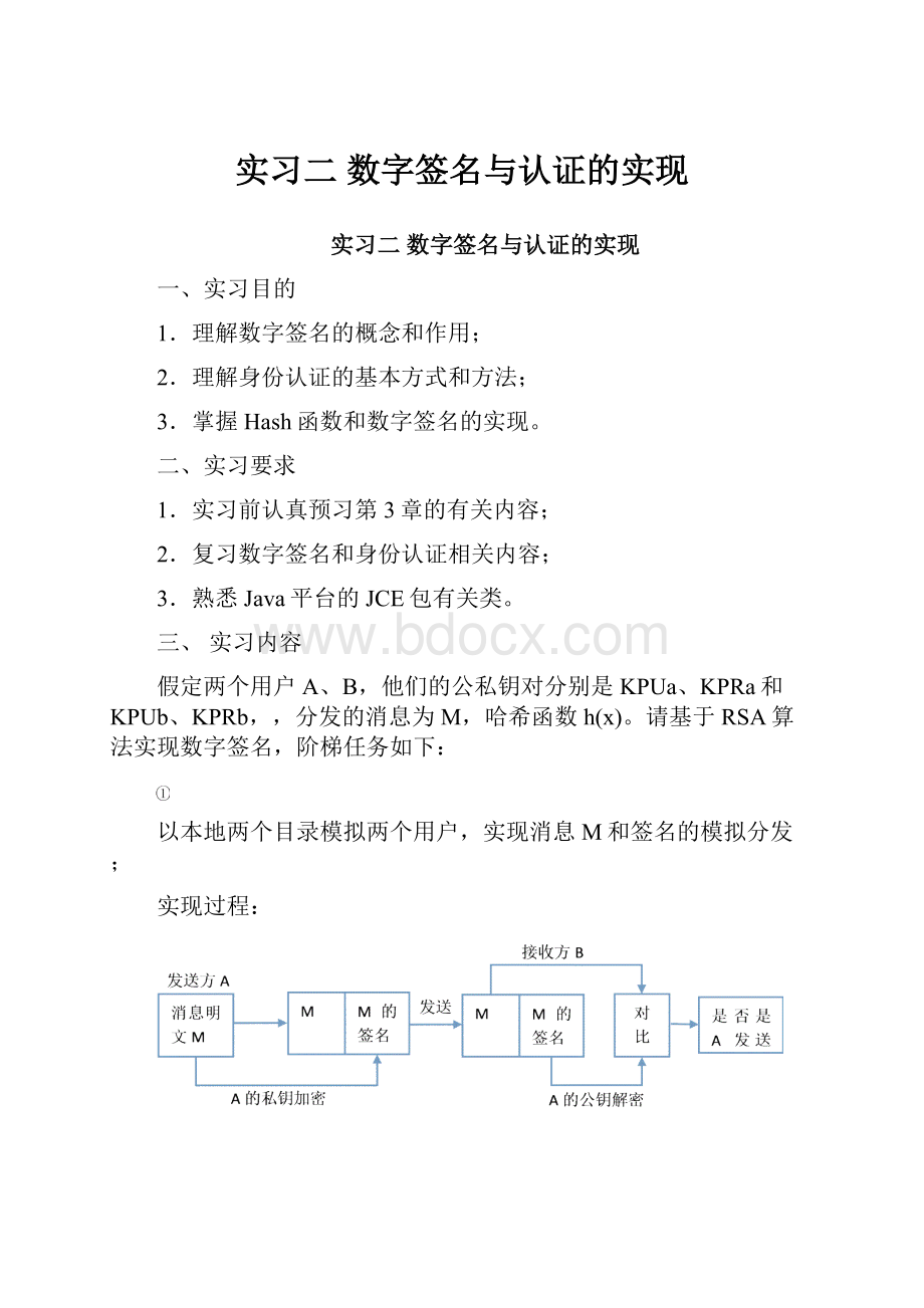 实习二数字签名与认证的实现.docx_第1页