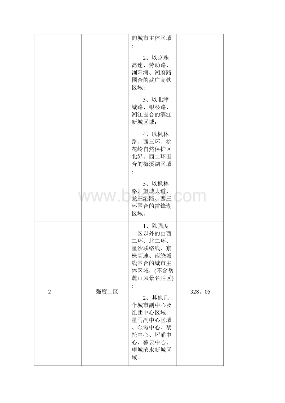 长沙市容积率管理技术规定条文说明.docx_第3页