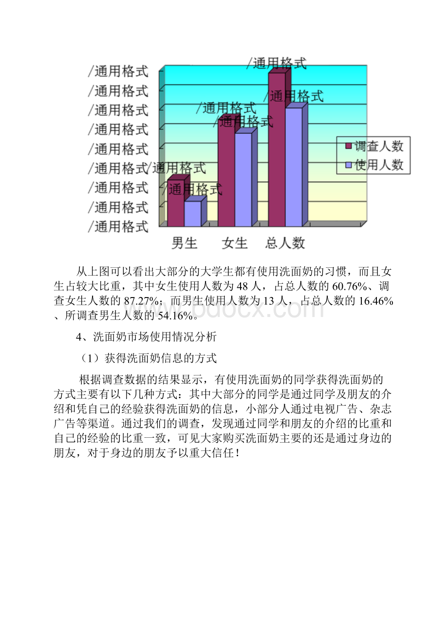 洗面奶调研报告.docx_第3页