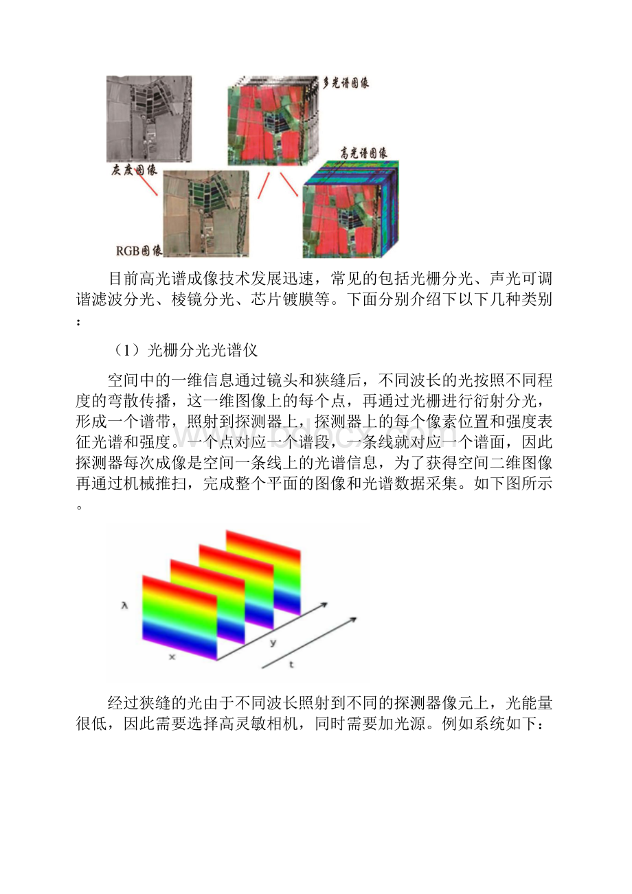 高光谱成像技术进展.docx_第2页