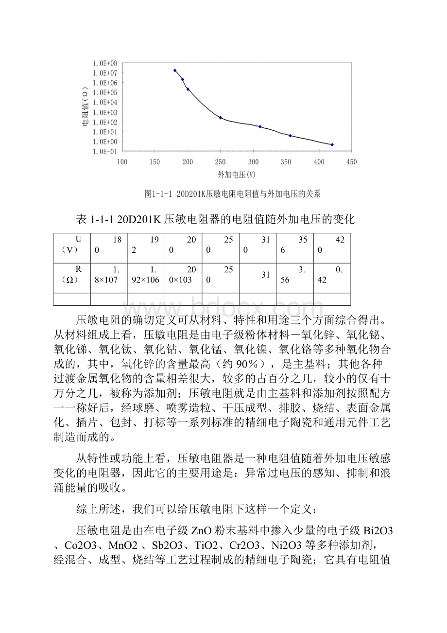 MOV压敏电阻选型和计算要点.docx_第2页