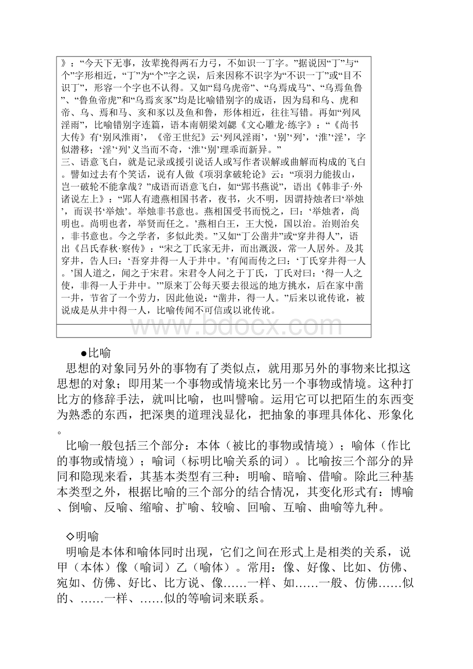 学术园地成语中的飞白修辞手法doc.docx_第2页