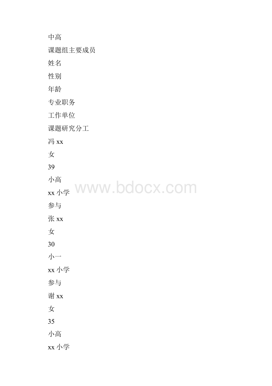 广东省教育信息技术科研课题结题报告书文档.docx_第3页