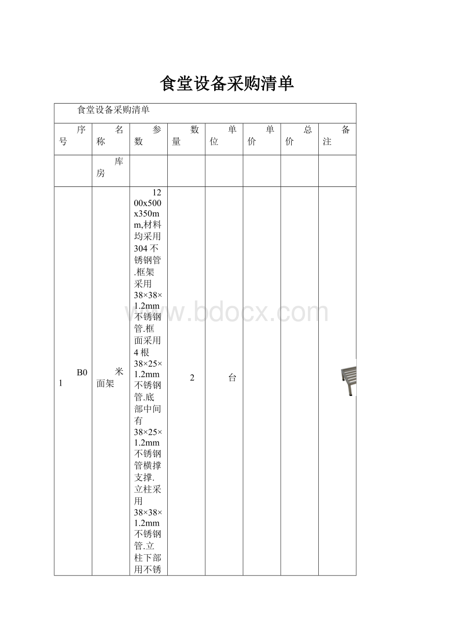 食堂设备采购清单.docx_第1页