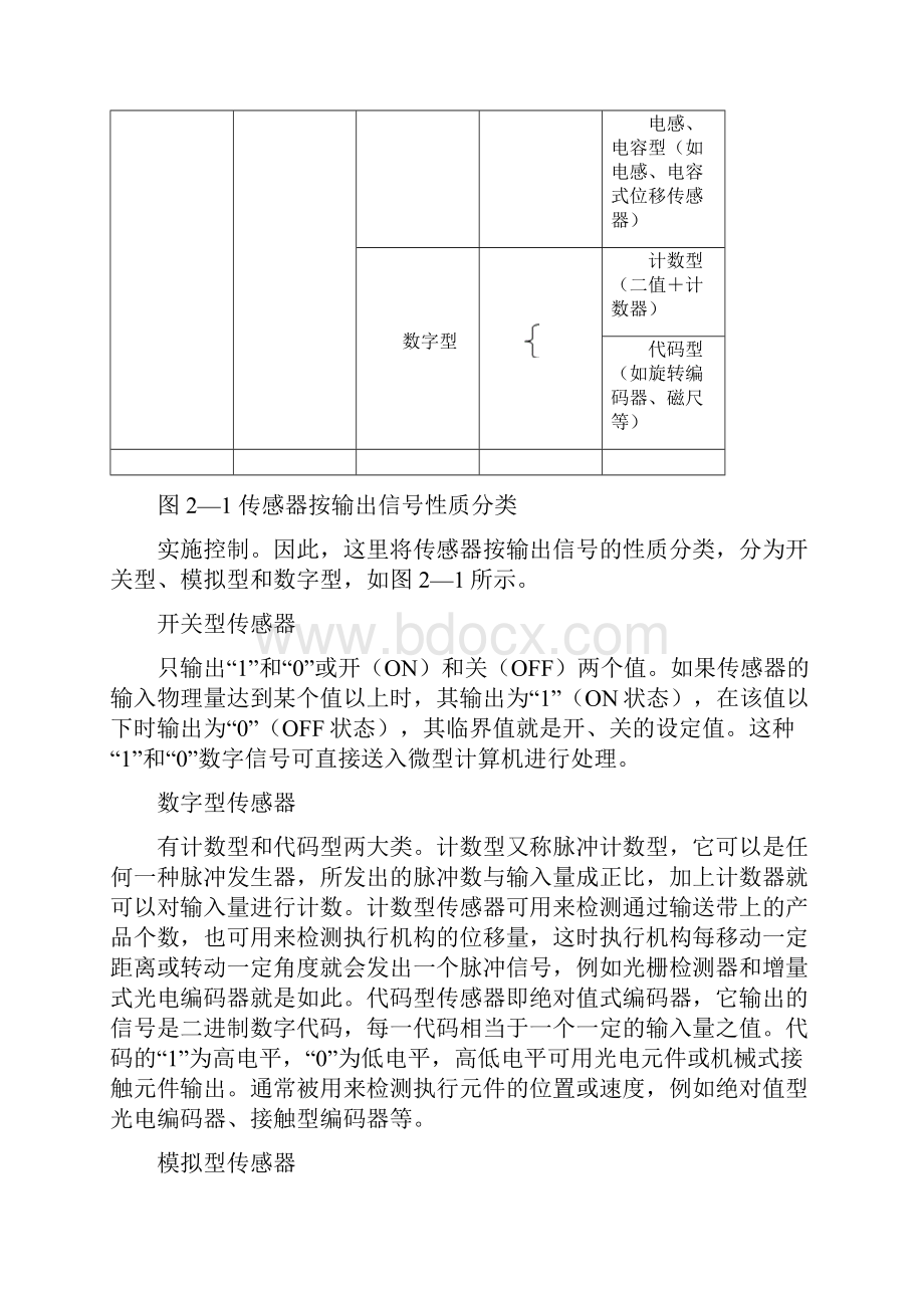 机电一体化系统及检测环节.docx_第3页