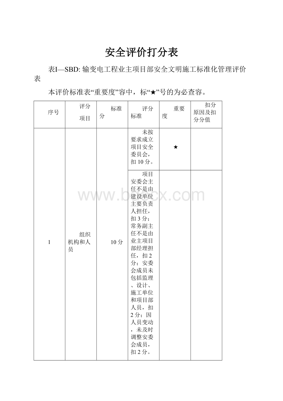 安全评价打分表.docx