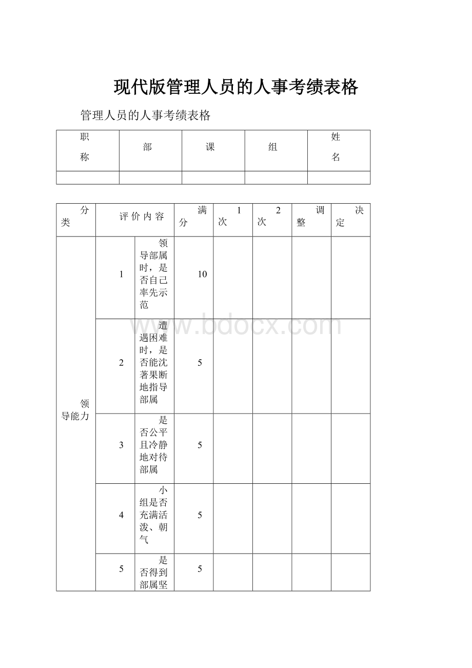 现代版管理人员的人事考绩表格.docx_第1页