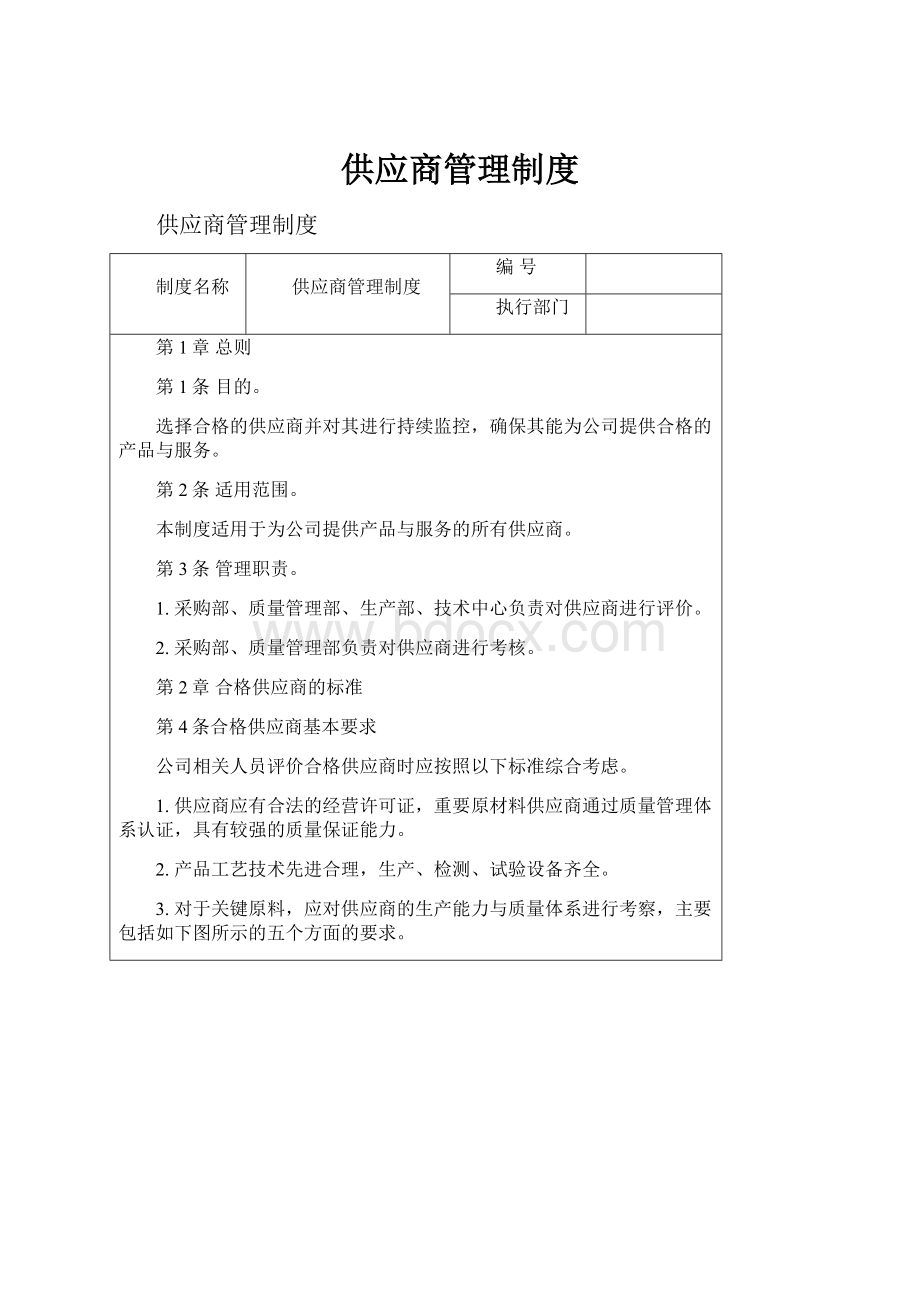 供应商管理制度.docx_第1页