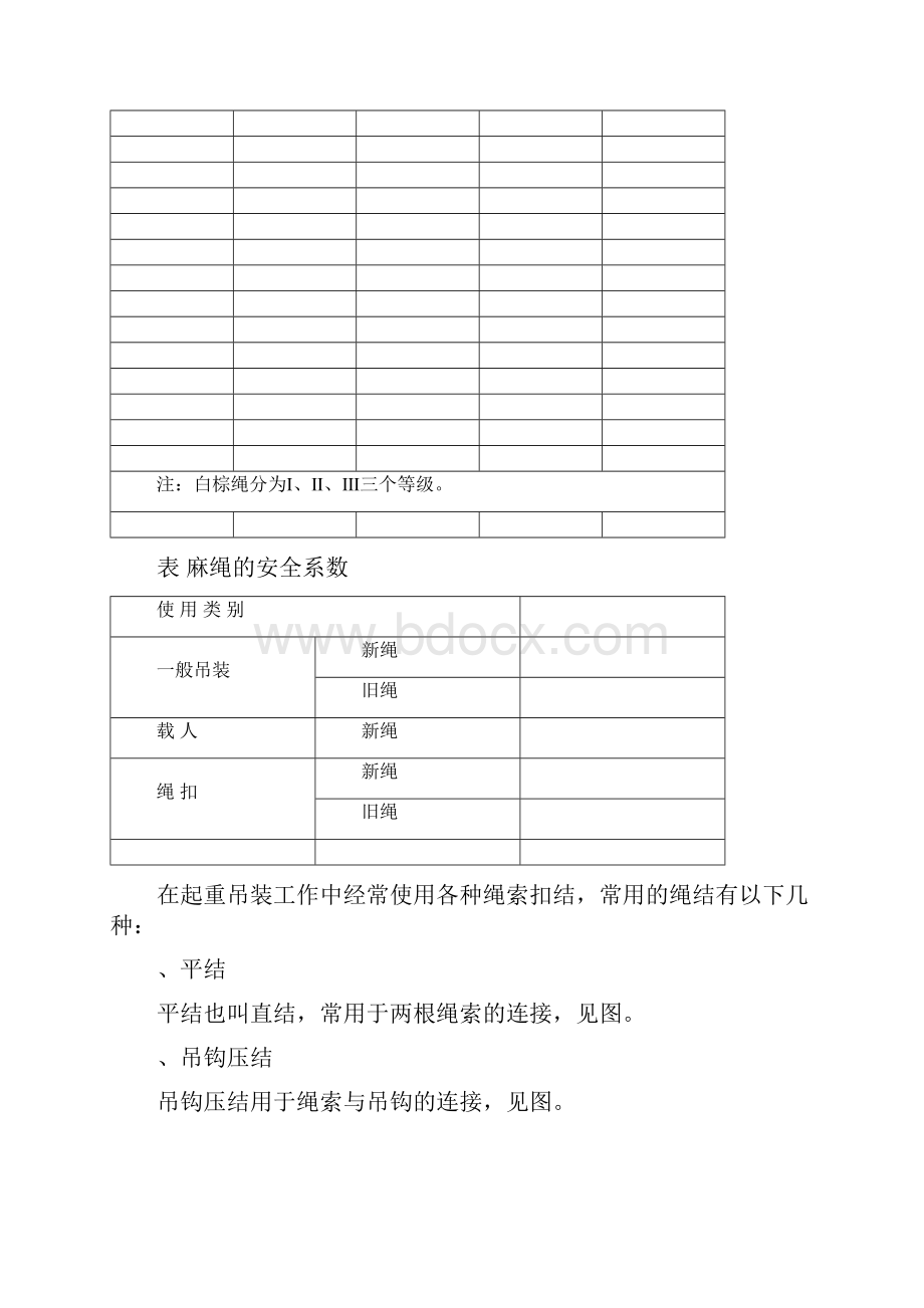 起重工操作手册.docx_第2页