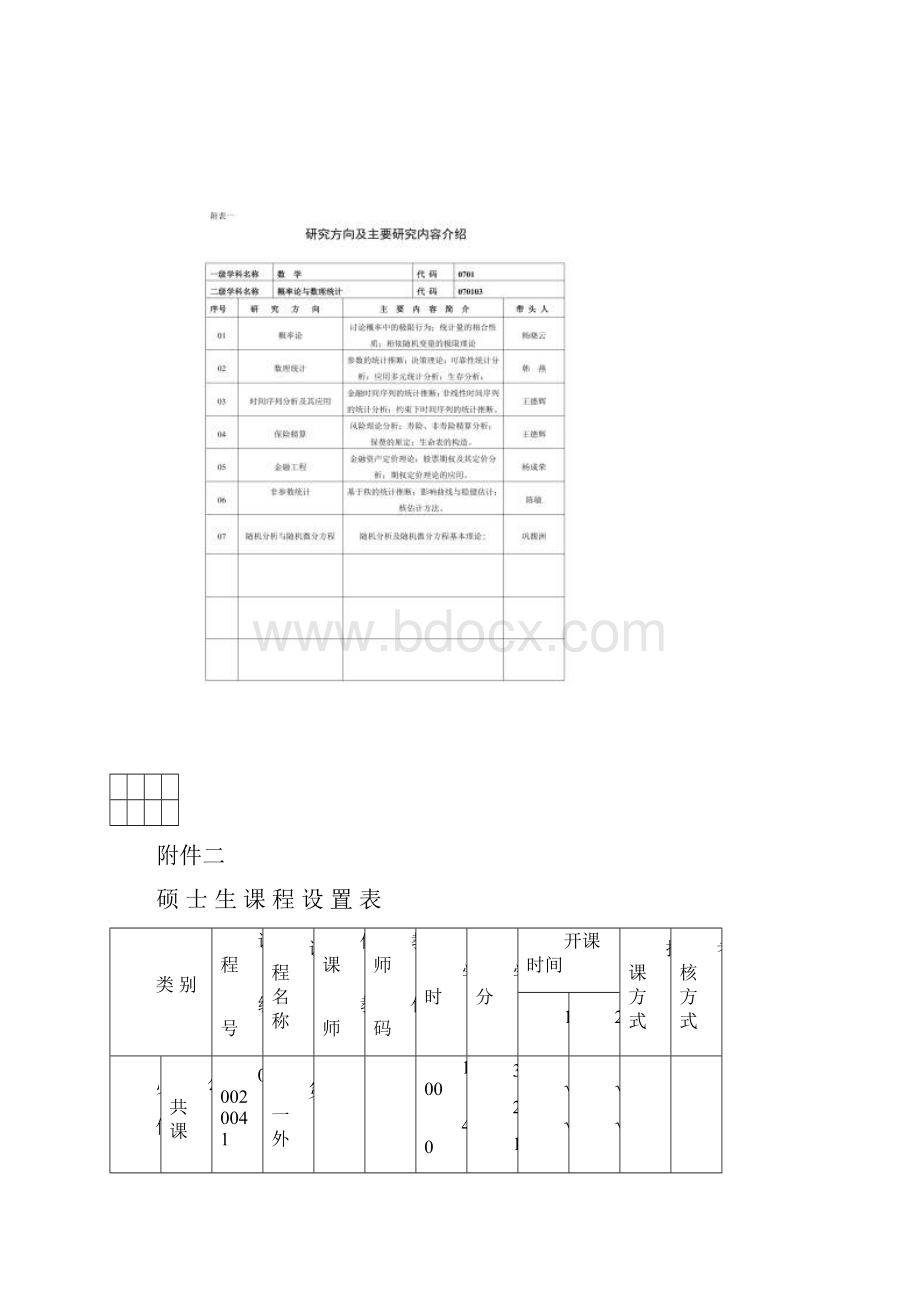 概率论与数理统计专业硕士研究生培养方案.docx_第3页