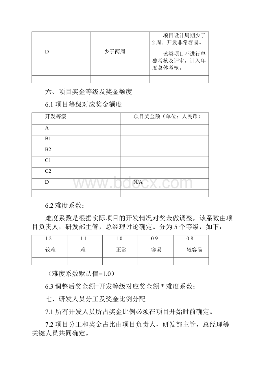 研发部项目奖金分配管理制度.docx_第3页