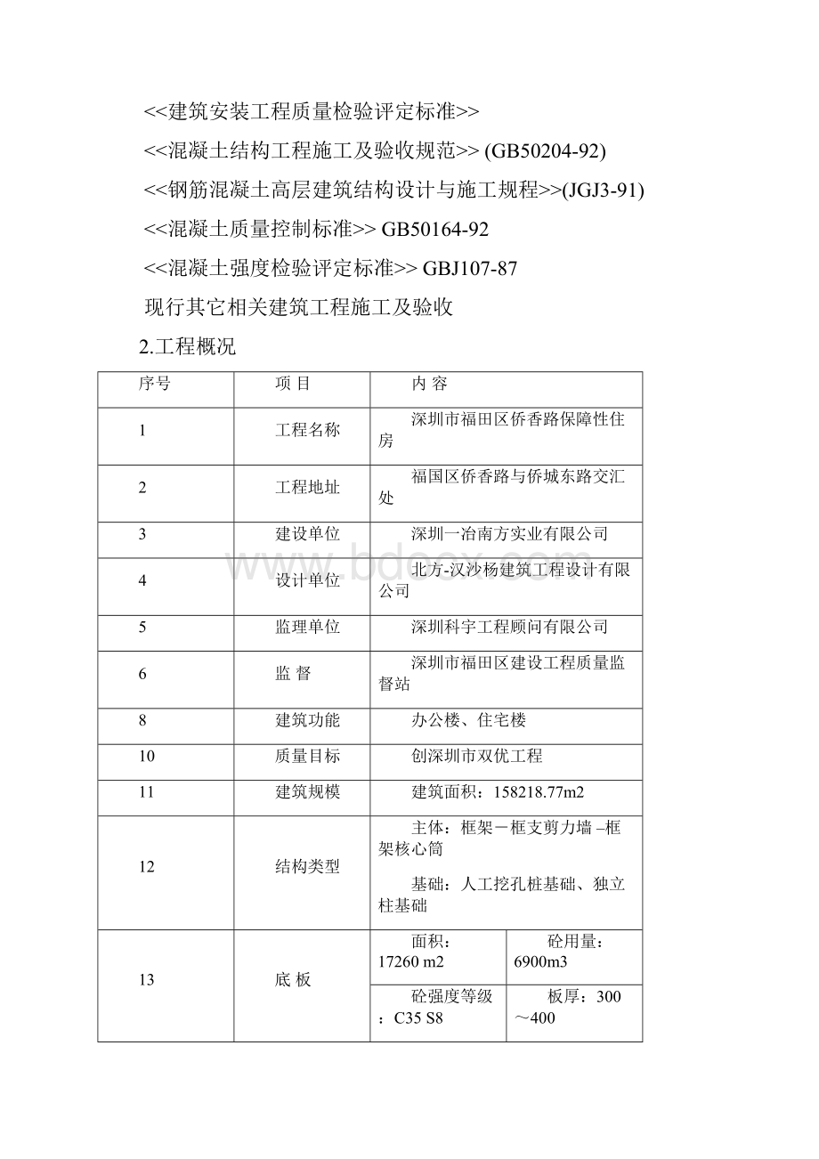 大体积砼施工方案.docx_第2页