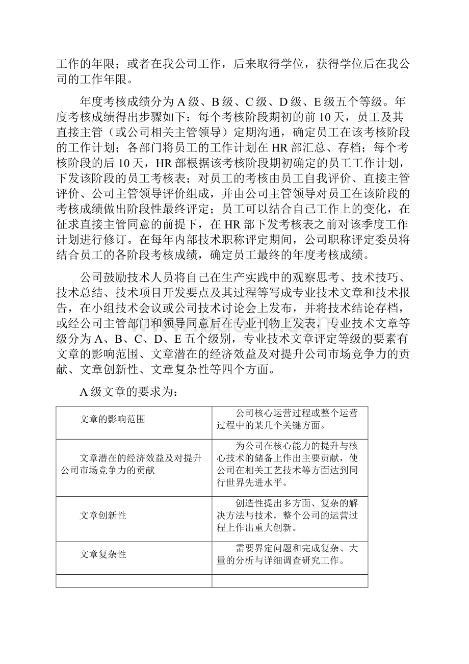 内部技术职称评定管理办法.docx_第3页