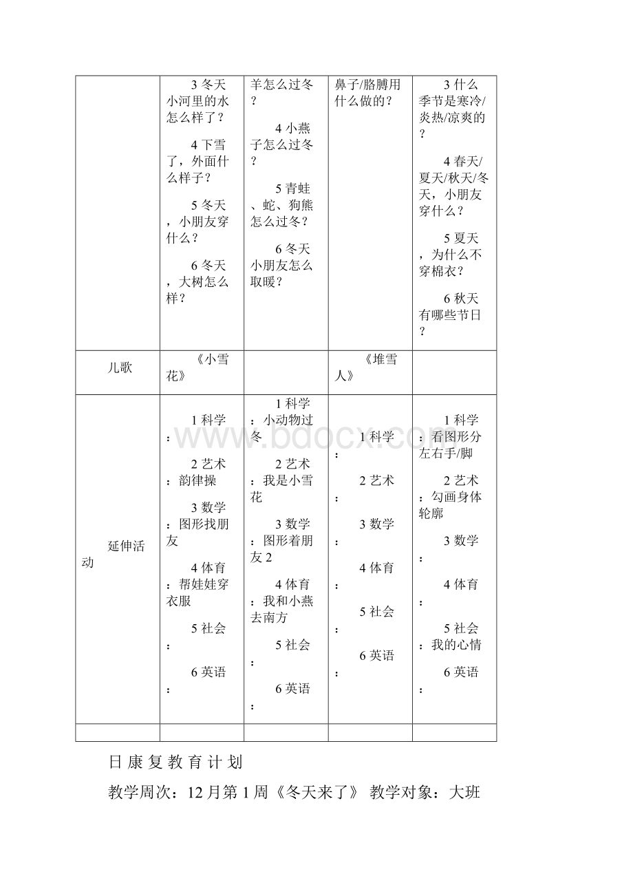 《幼儿园大班十二月教案》.docx_第2页