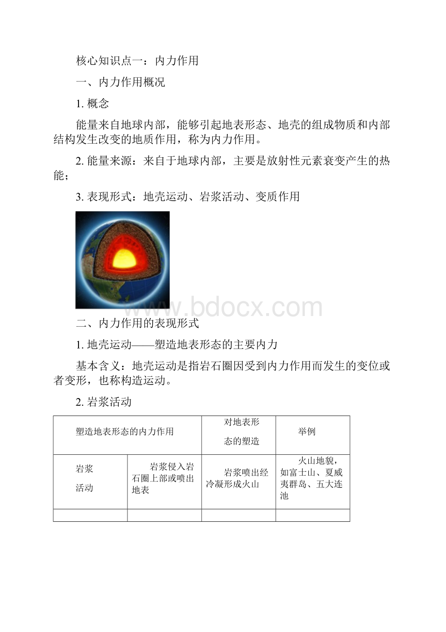 选择性必修1 第二章 地表形态的塑造 第一节1.docx_第2页