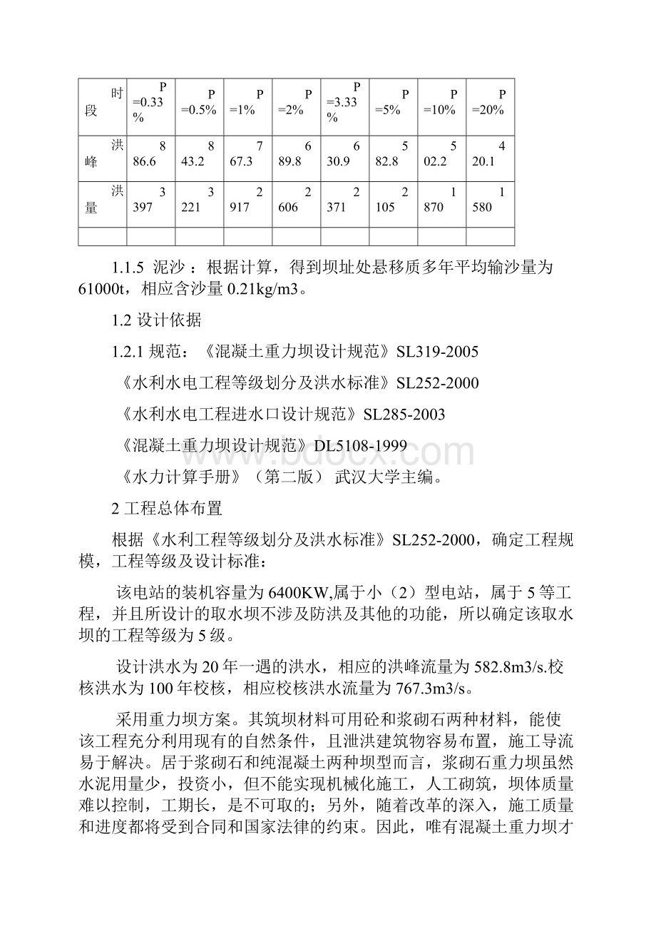 水工建筑物课程设计.docx_第2页