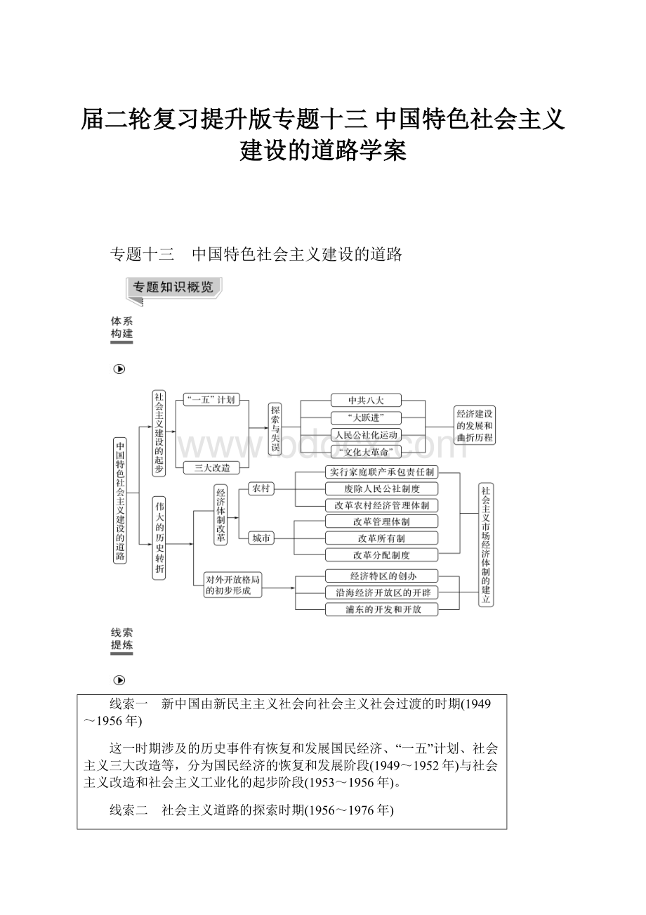 届二轮复习提升版专题十三 中国特色社会主义建设的道路学案.docx_第1页