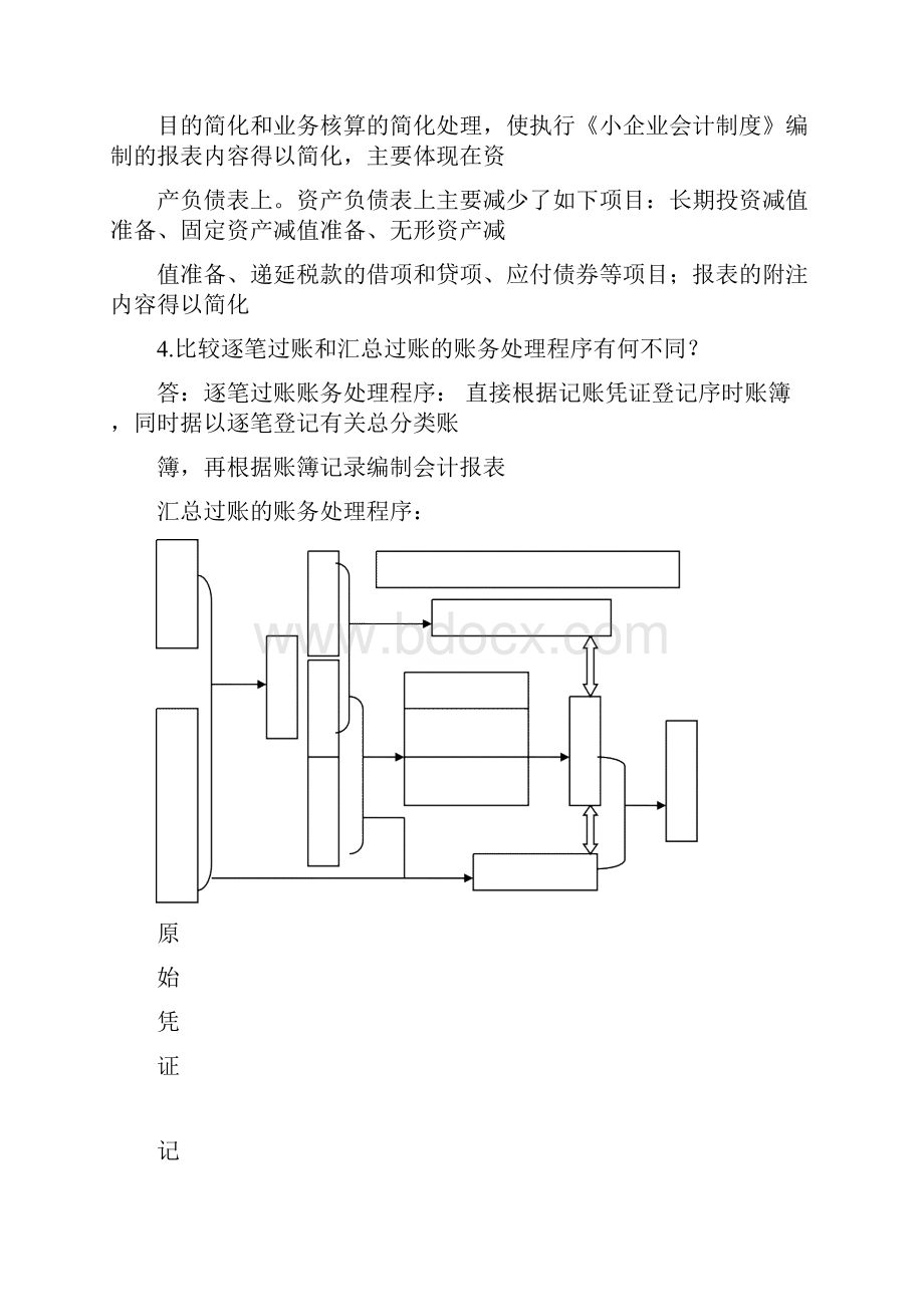 会计账务处理程序设计.docx_第3页